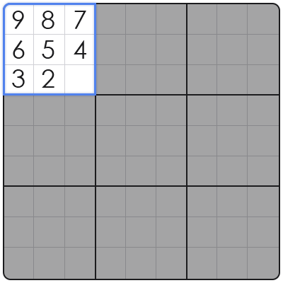 how to get unstuck in sudoku